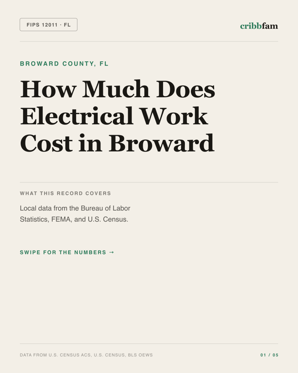 Electrical in Broward County, FL — regional cost snapshot