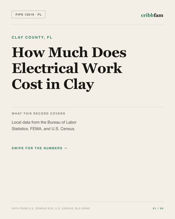 Electrical in Clay County, FL — regional cost snapshot