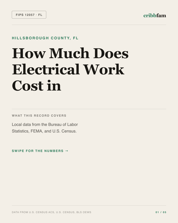 Electrical in Hillsborough County, FL — regional cost snapshot