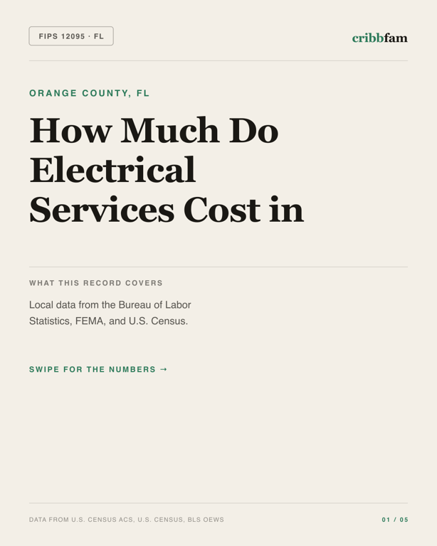 Electrical in Orange County, FL — regional cost snapshot