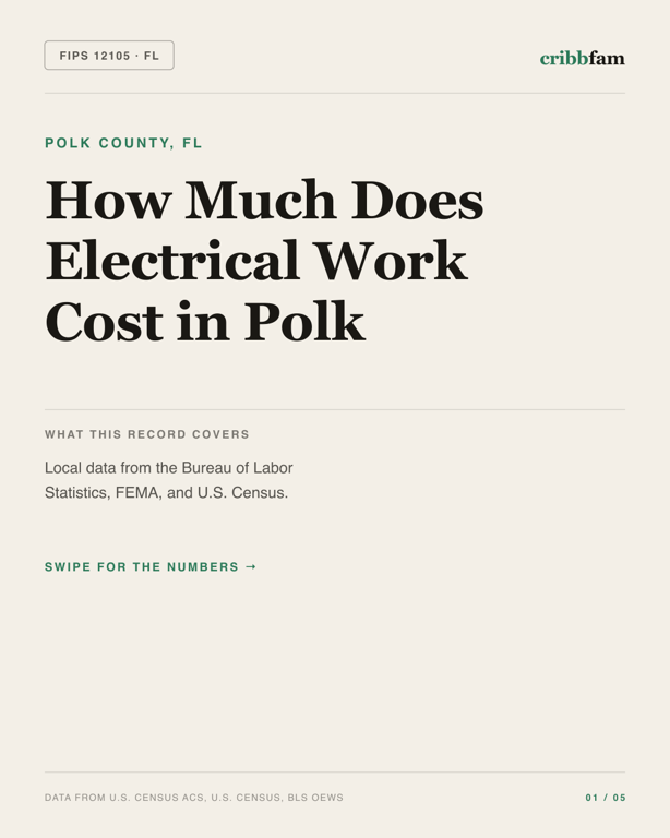 Electrical in Polk County, FL — regional cost snapshot