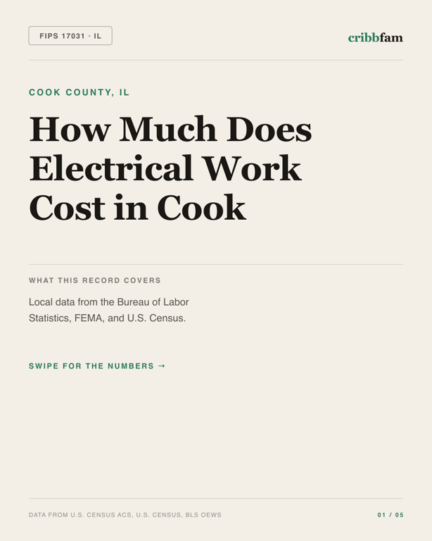 Electrical in Cook County, IL — regional cost snapshot