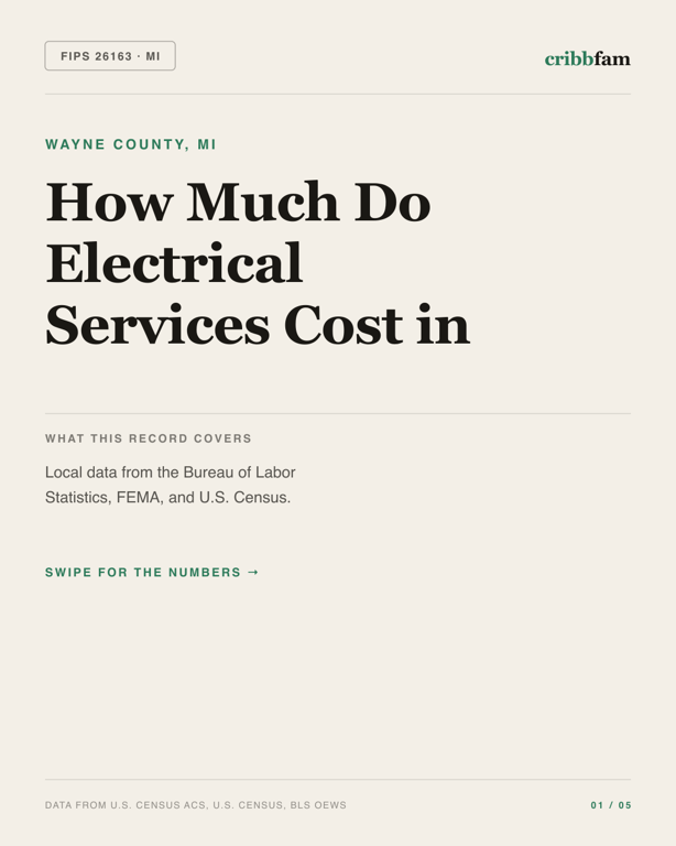 Electrical in Wayne County, MI — regional cost snapshot