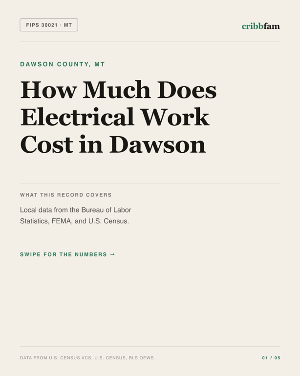 Electrical in Dawson County, MT — regional cost snapshot