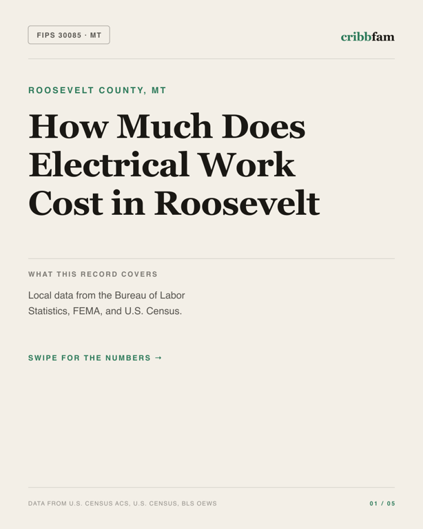 Electrical in Roosevelt County, MT — regional cost snapshot