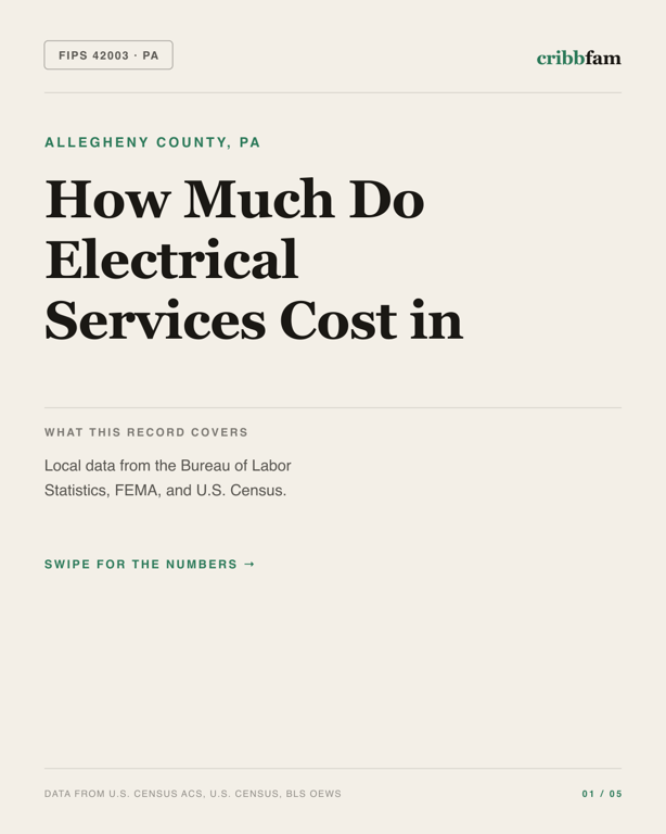Electrical in Allegheny County, PA — regional cost snapshot