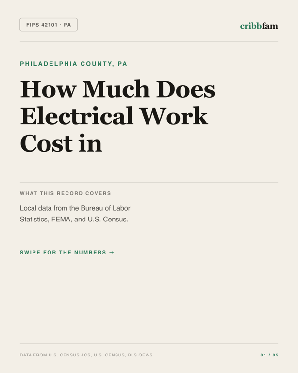 Electrical in Philadelphia County, PA — regional cost snapshot