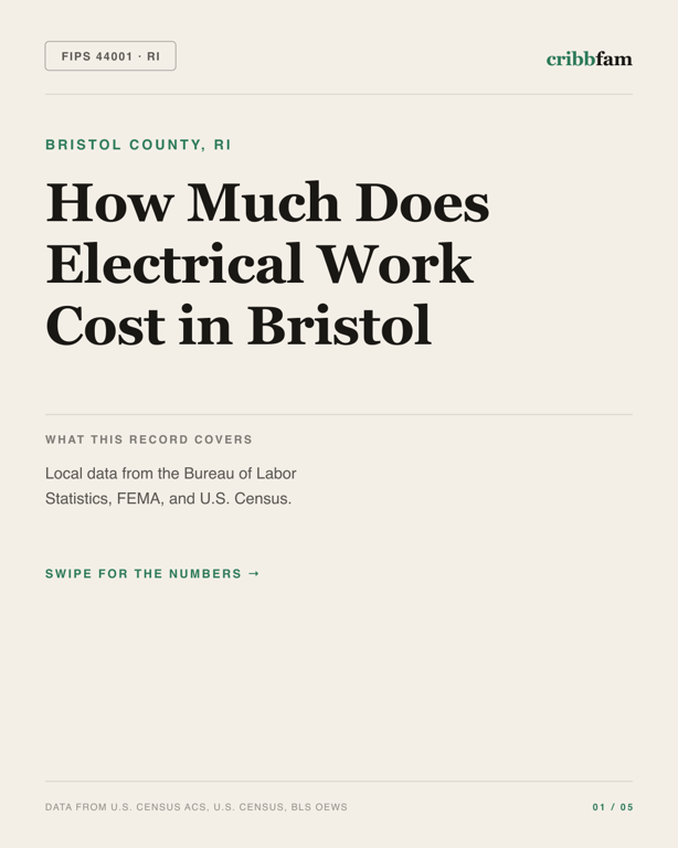 Electrical in Bristol County, RI — regional cost snapshot