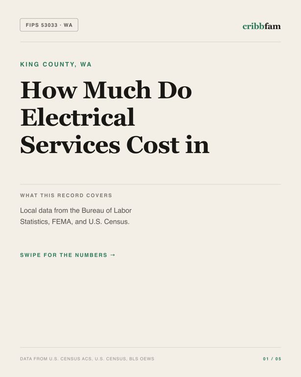 Electrical in King County, WA — regional cost snapshot