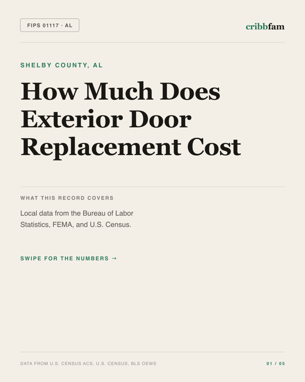Exterior Door Replacement in Shelby County, AL — regional cost snapshot