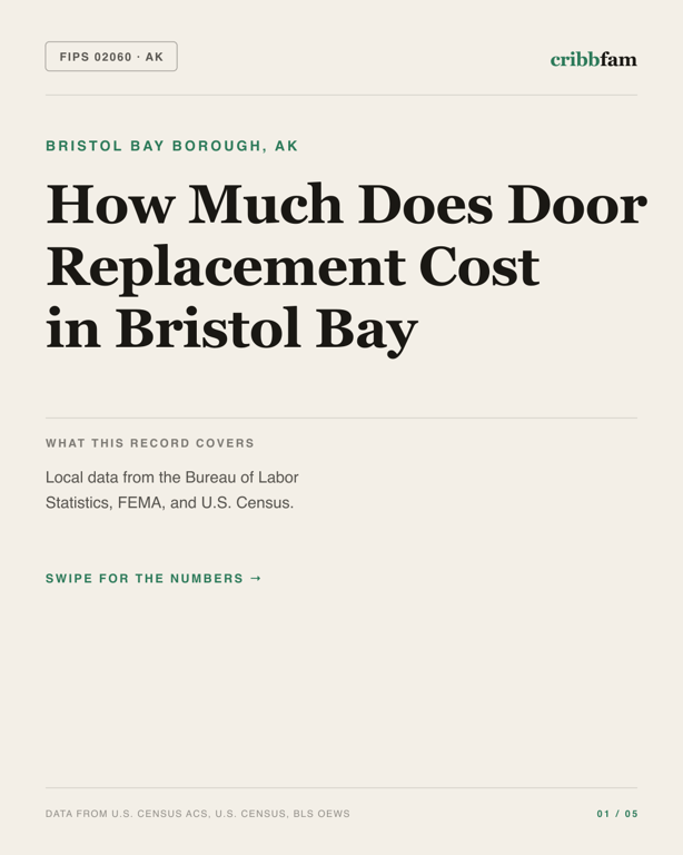 Exterior Door Replacement in Bristol Bay Borough, AK — regional cost snapshot