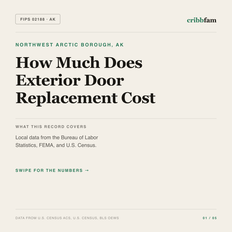 Exterior Door Replacement cost snapshot for Northwest Arctic Borough, AK