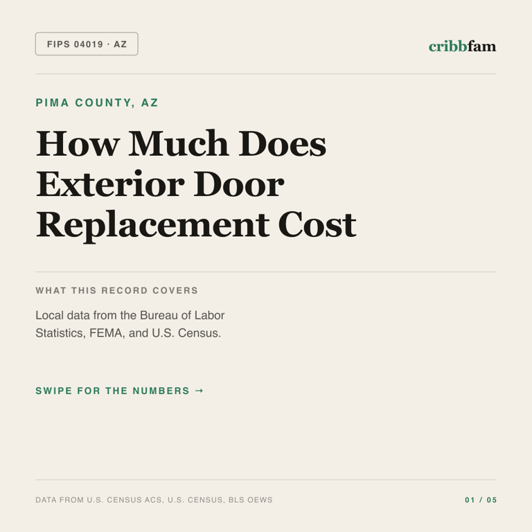 Exterior Door Replacement cost snapshot for Pima County, AZ