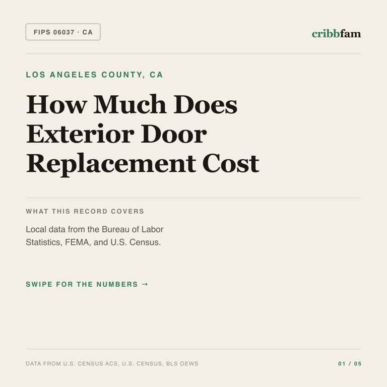 Exterior Door Replacement cost snapshot for Los Angeles County, CA