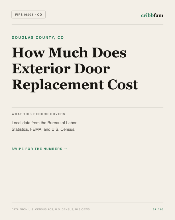 Exterior Door Replacement in Douglas County, CO — regional cost snapshot