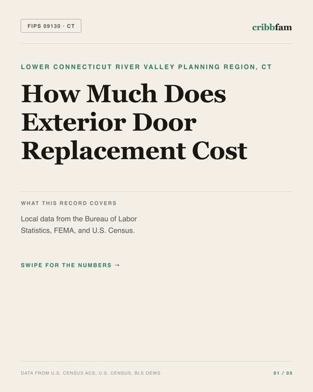 Exterior Door Replacement in Lower Connecticut River Valley Planning Region, CT — regional cost snapshot