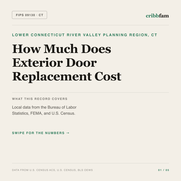 Exterior Door Replacement cost snapshot for Lower Connecticut River Valley Planning Region, CT
