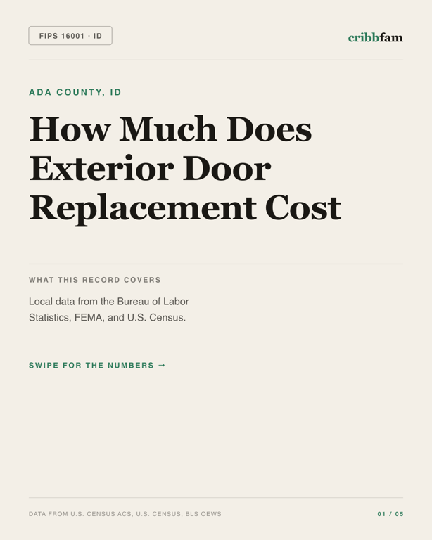 Exterior Door Replacement in Ada County, ID — regional cost snapshot