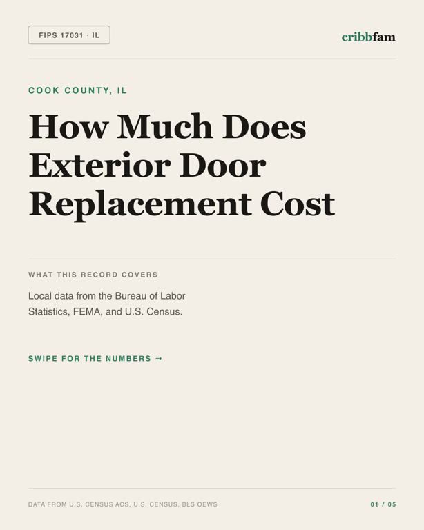 Exterior Door Replacement in Cook County, IL — regional cost snapshot