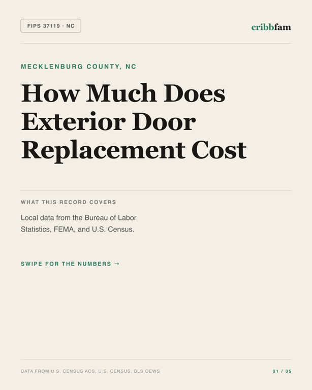 Exterior Door Replacement in Mecklenburg County, NC — regional cost snapshot