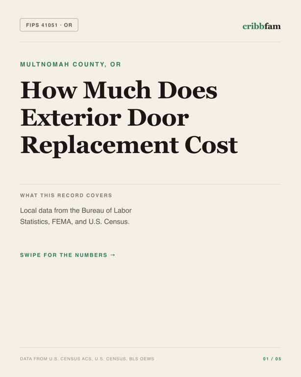 Exterior Door Replacement in Multnomah County, OR — regional cost snapshot