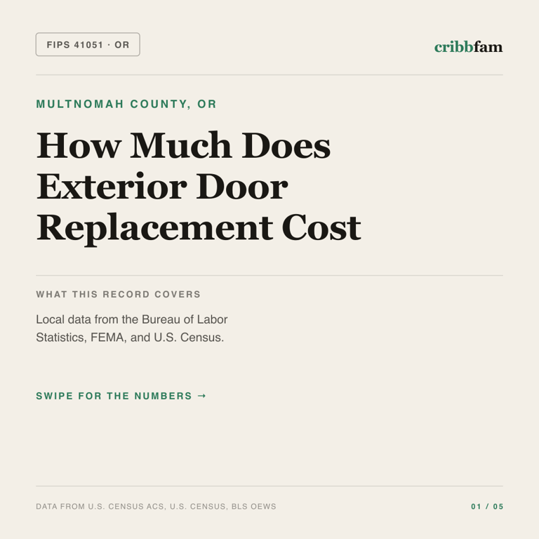 Exterior Door Replacement cost snapshot for Multnomah County, OR