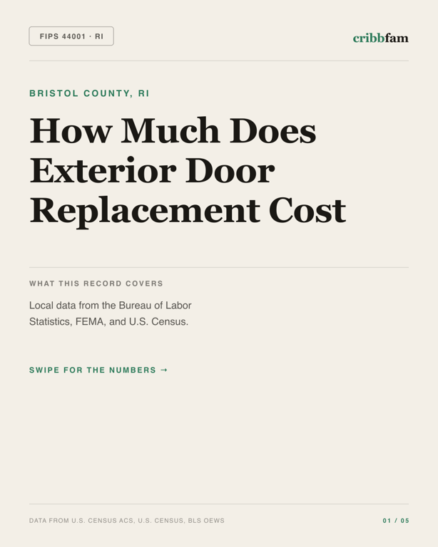 Exterior Door Replacement in Bristol County, RI — regional cost snapshot