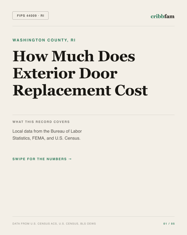 Exterior Door Replacement in Washington County, RI — regional cost snapshot
