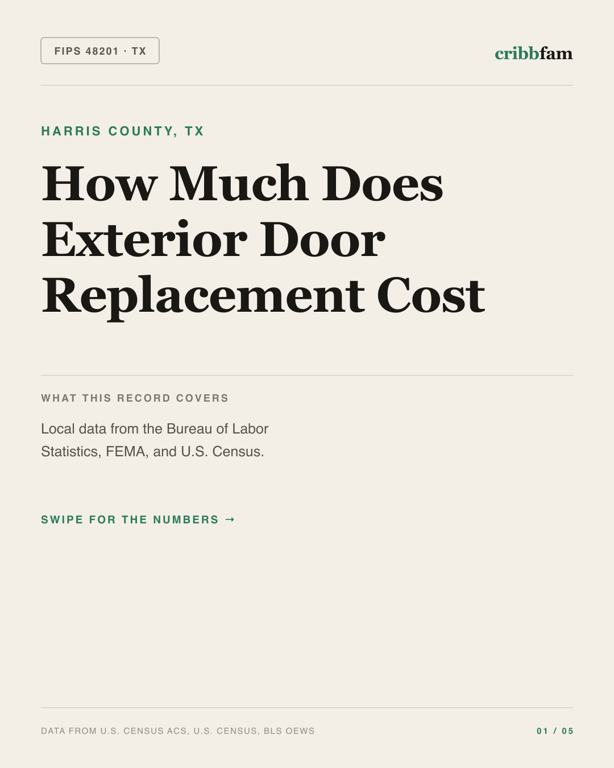 Exterior Door Replacement in Harris County, TX — regional cost snapshot