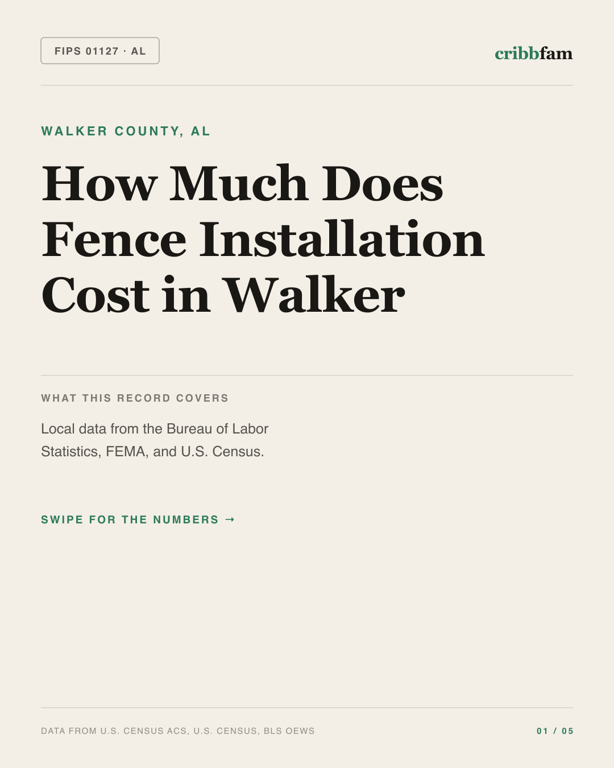 Fences in Walker County, AL — regional cost snapshot