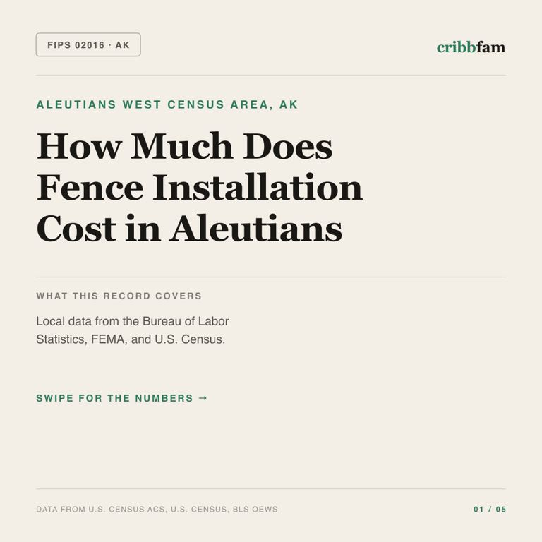 Fences cost snapshot for Aleutians West Census Area, AK