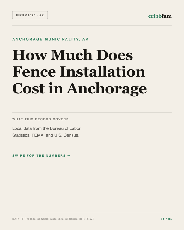 Fences in Anchorage Municipality, AK — regional cost snapshot