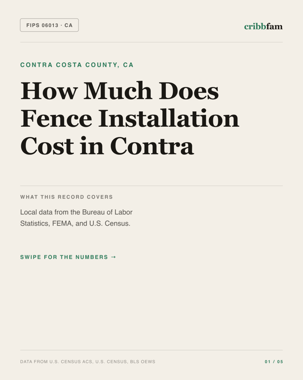 Fences in Contra Costa County, CA — regional cost snapshot