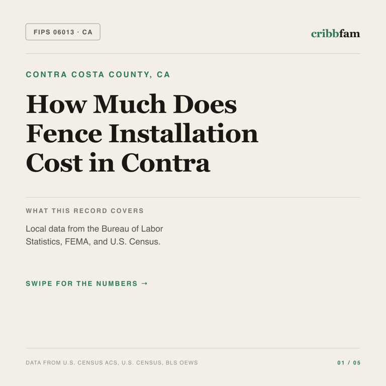 Fences cost snapshot for Contra Costa County, CA