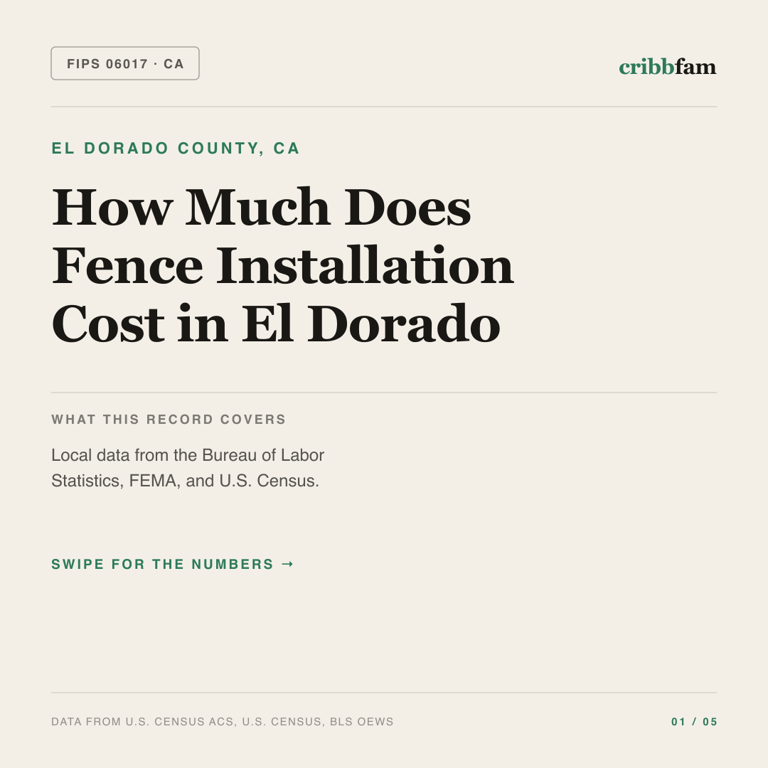Fences cost snapshot for El Dorado County, CA