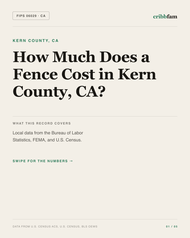 Fences in Kern County, CA — regional cost snapshot