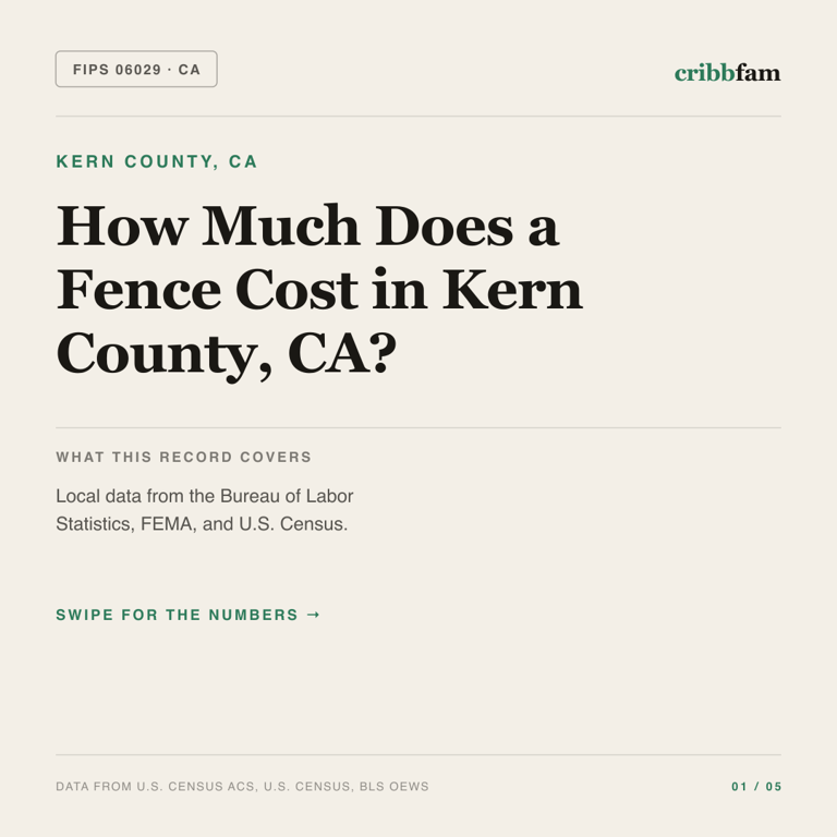 Fences cost snapshot for Kern County, CA