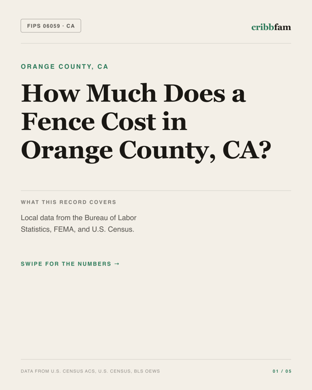 Fences in Orange County, CA — regional cost snapshot