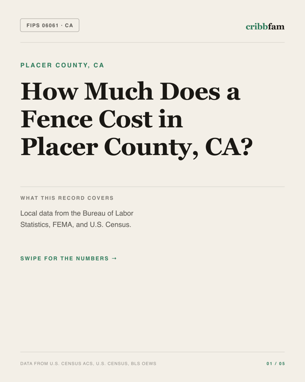 Fences in Placer County, CA — regional cost snapshot