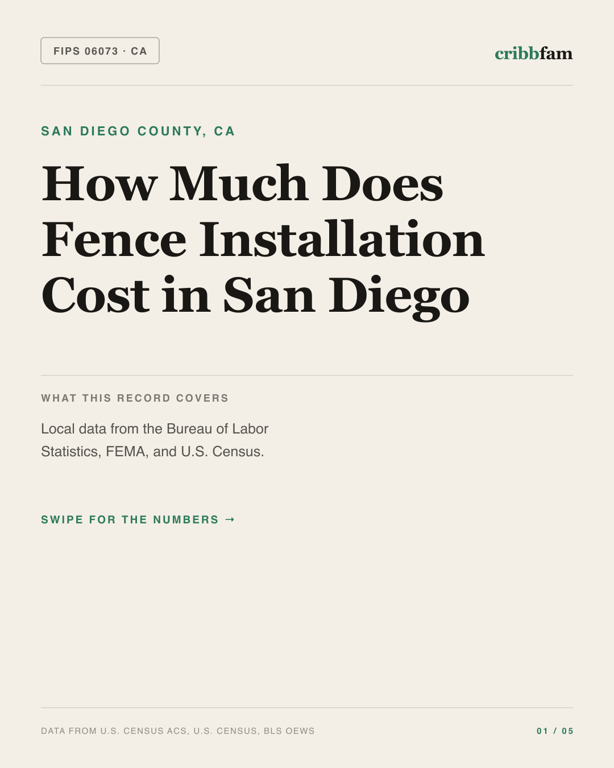 Fences in San Diego County, CA — regional cost snapshot