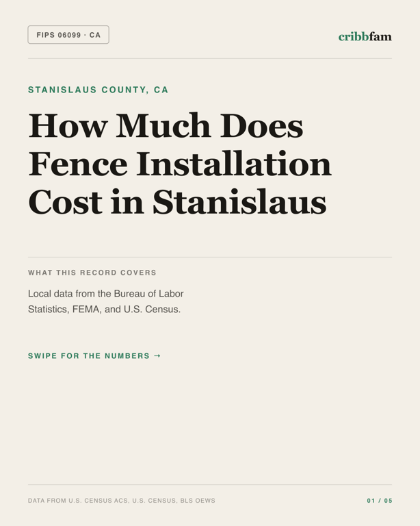 Fences in Stanislaus County, CA — regional cost snapshot