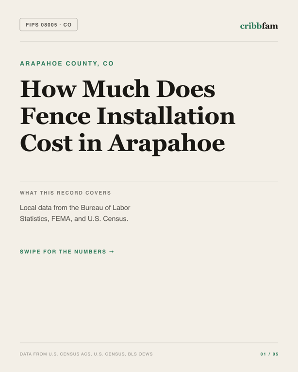 Fences in Arapahoe County, CO — regional cost snapshot