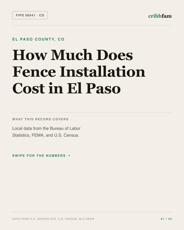 Fences in El Paso County, CO — regional cost snapshot