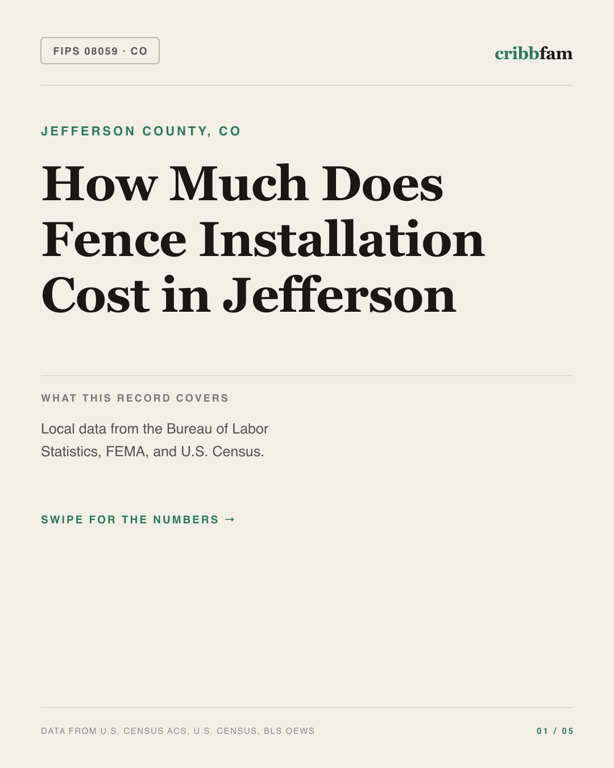 Fences in Jefferson County, CO — regional cost snapshot