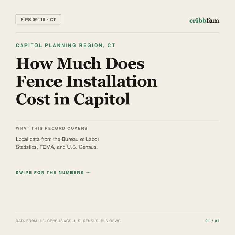 Fences cost snapshot for Capitol Planning Region, CT