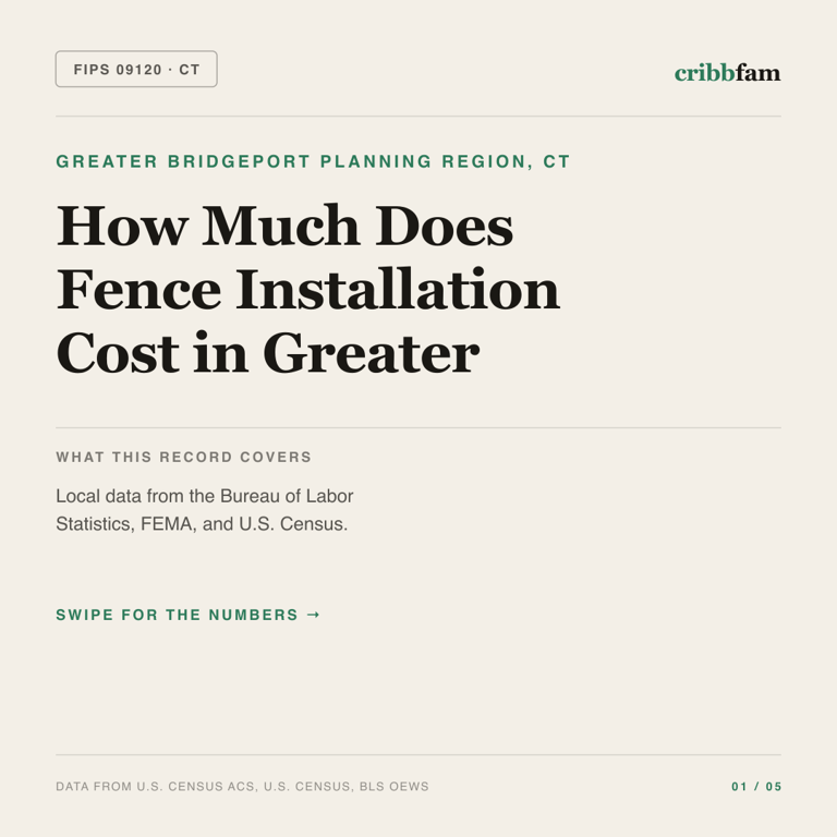 Fences cost snapshot for Greater Bridgeport Planning Region, CT