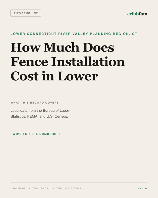 Fences in Lower Connecticut River Valley Planning Region, CT — regional cost snapshot