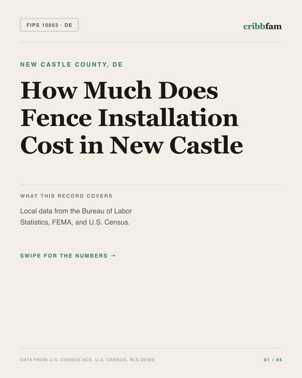 Fences in New Castle County, DE — regional cost snapshot