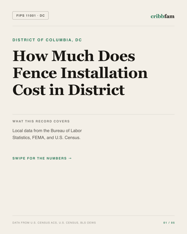 Fences in District Of Columbia, DC — regional cost snapshot