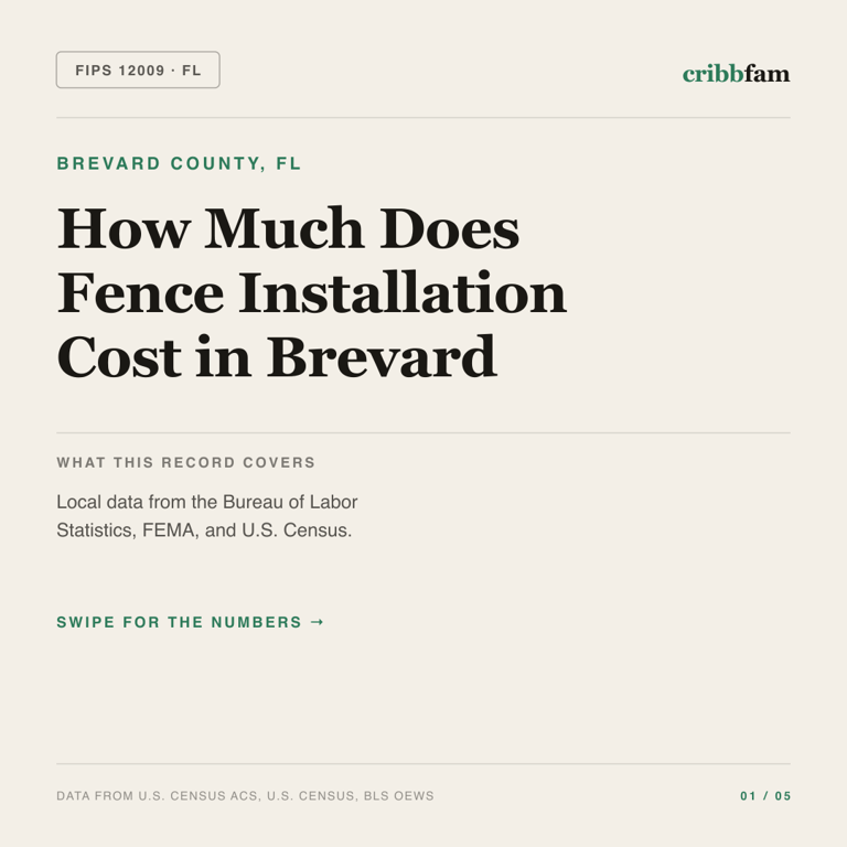 Fences cost snapshot for Brevard County, FL